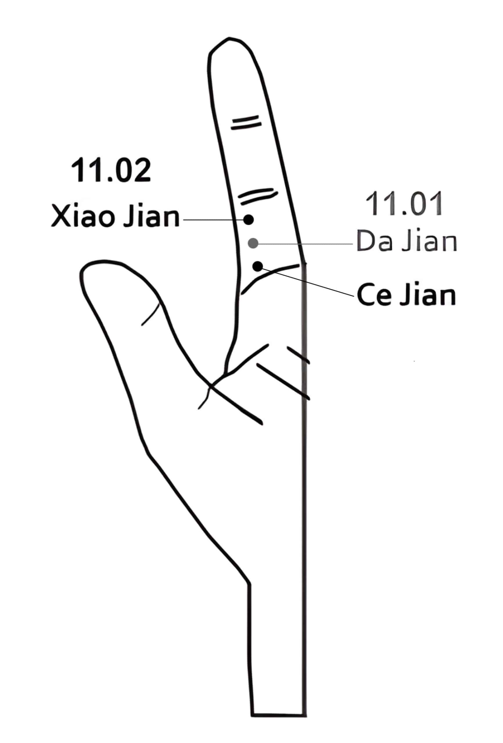 11.02 Xiao Jian